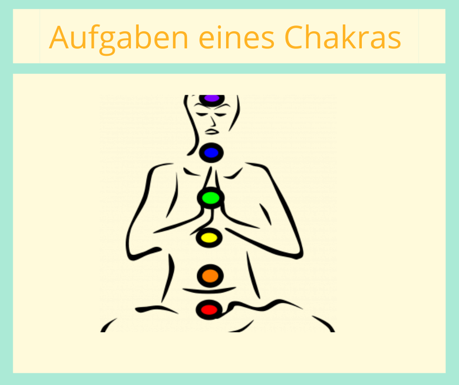 Was ist ein Chakra und was tut es für mich?