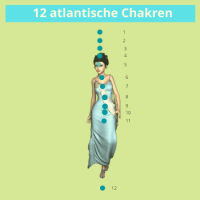 12 atlantische Chakren der Neuen Zeit